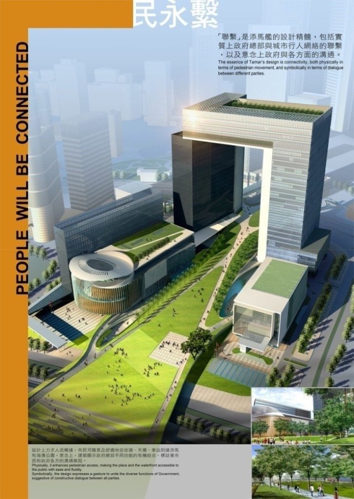 Tamar Development Project